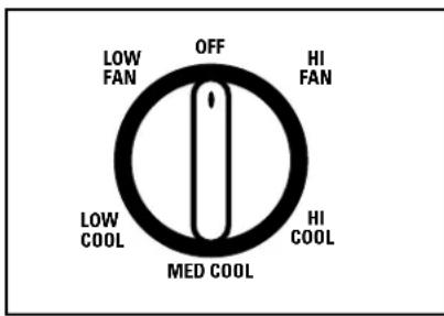 GE ASH10AA - About the controls on the air conditioner—models with control knobs. - 1