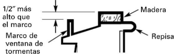 GE ASH10AA - ANCHO: 2" - 1