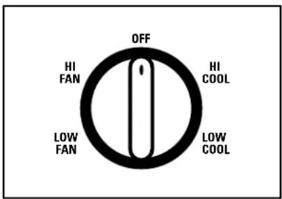 GE ASH10AA - About the controls on the air conditioner—models with control knobs. - 3