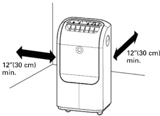 GE APN08AA - ① CHOOSE A LOCATION - 1