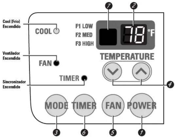 GE AGN05LJ - Acerca de los controles en el acondicionador de aire—modelos con teclas de toque. - 1
