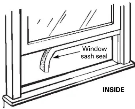 GE AGN05LJ - ③ PREPARE THE WINDOW - 1