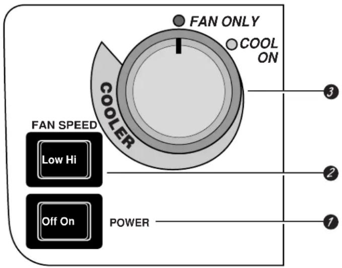 GE AGN05LJ - Acerca de los controles en el acondicionador de aire—modelos con un botón de control. - 1