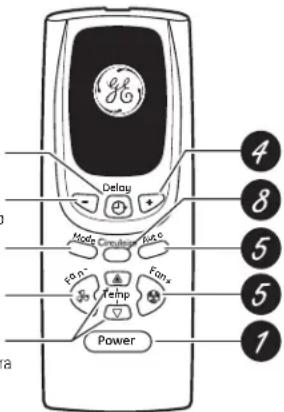 GE AEW24DJ - Acerca de los controles en el acondicionador de aire—modelos con teclas de toque. - 7