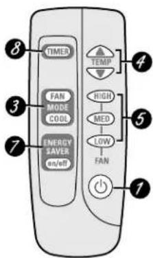 GE ASN05LA - Acerca de los controles en el acondicionador de aire—modelos con teclas de toque. - 2