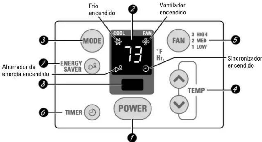 GE ASN05LA - Acerca de los controles en el acondicionador de aire—modelos con teclas de toque. - 1