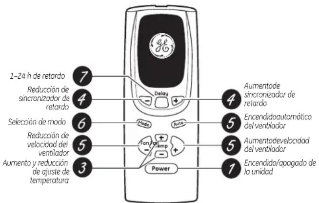 GE AEW08LV - Controles del acondicionador de aire - 1