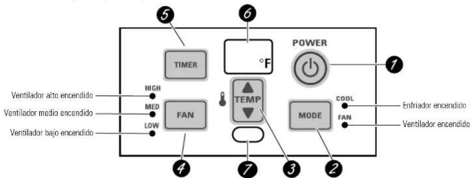 GE AKN08FA - Acerca de los controles en el acondicionador de aire—modelos con teclas de toque. - 1
