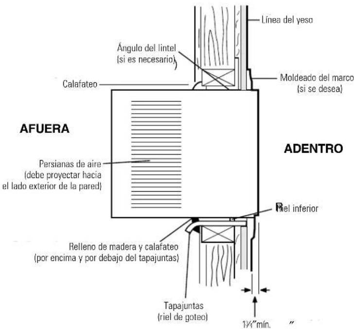 GE AKN08FA - Termine la abertura en la pared - 1
