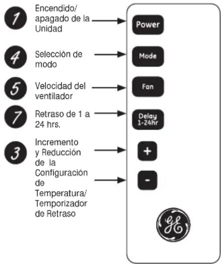 GE AHH24DS - USO DE PROLONGADORES - 3
