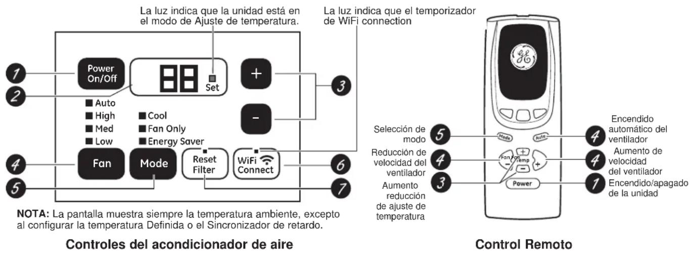 GE AEC10AW - Controles - 1
