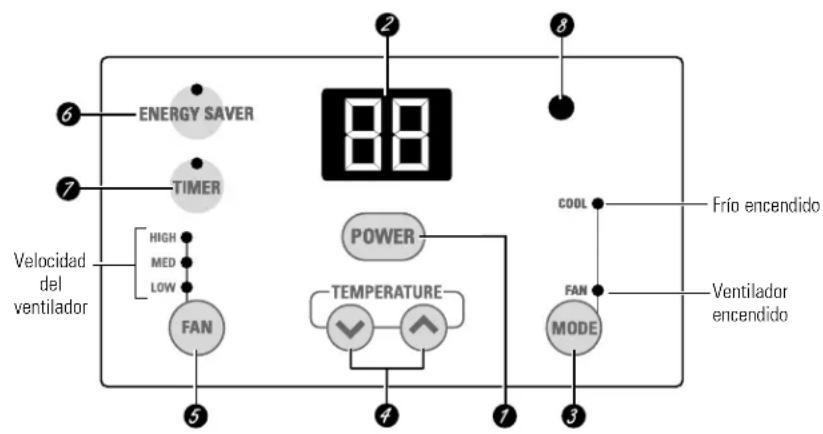 GE ADQ12AA - Acerca de los controles en el acondicionador de aire—modelos con teclas de toque. - 1