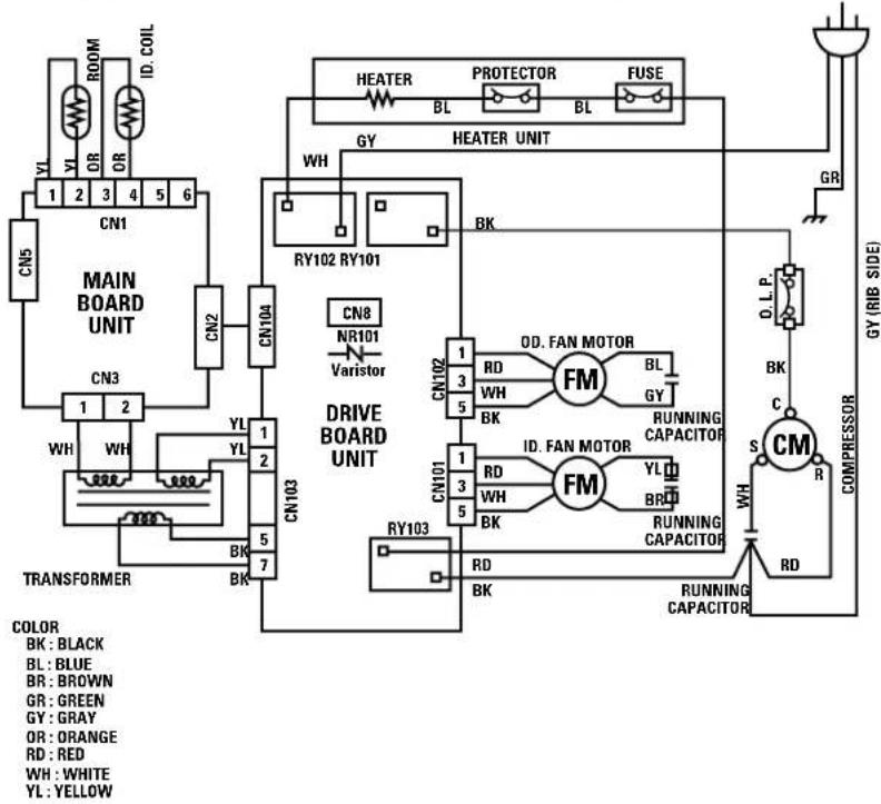 GE AZ25E07E4P - Formula for Calculating Operating Costs Using Above Data: - 1