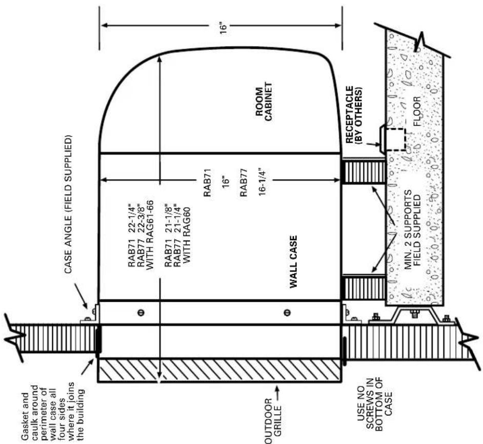 GE AZ25E07E4P - Case Angles - 5