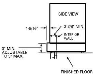 GE AZ25E12E5B - Dimensions - 5