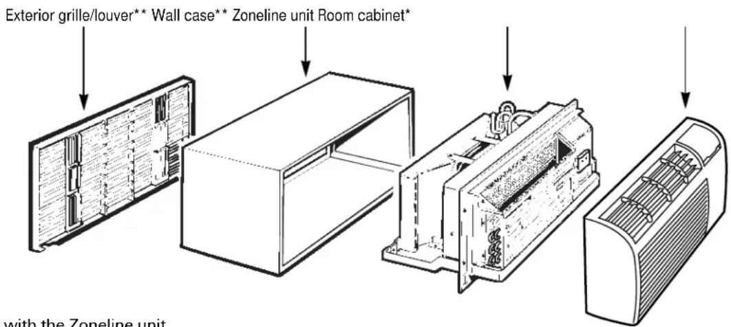 GE AZ32H07D2B - Zoneline Components - 1