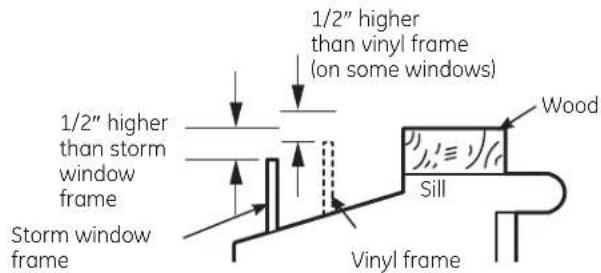 GE AHL10AS - WOOD PIECES - 1