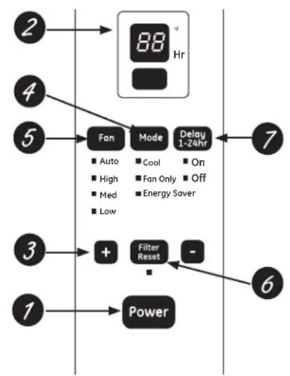 GE AHL10AS - ¡ADVERTENCIA! - 2