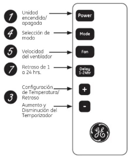 GE AHL10AS - ¡ADVERTENCIA! - 3