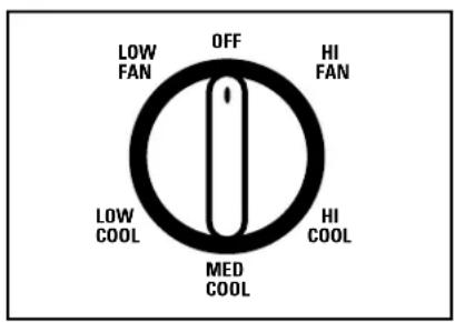 GE ASL24DA - About the controls on the air conditioner—models with control knobs. - 1