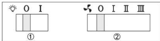 Bellini BRA52UX - Toggle switch - 1