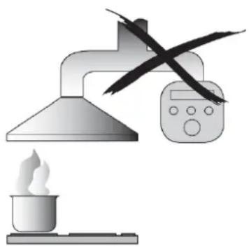 Bellini BR603SPX-F - Never to do: - 1
