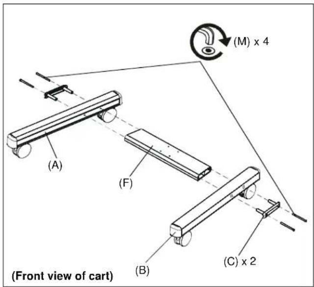 Chief PFCUS700 - Assembling Cart - 1