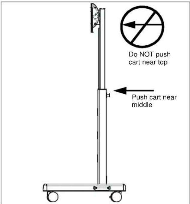 Chief PFCUS700 - Cart Use and Maintenance - 3