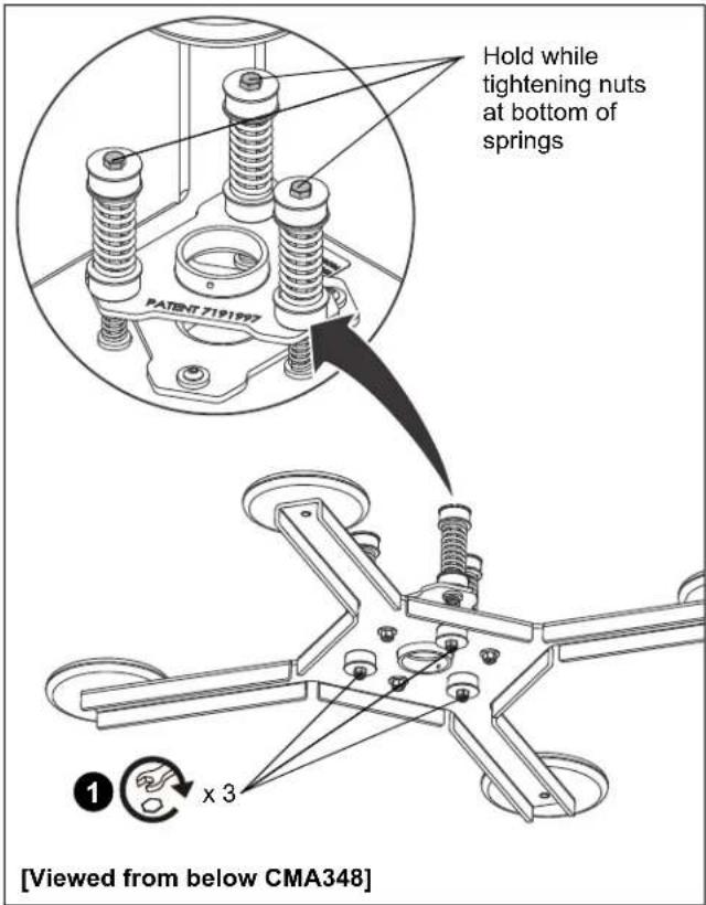 Hold while tightening nuts at bottom of springs PATENT 7191997 ① x 3 [Viewed from below CMA348]