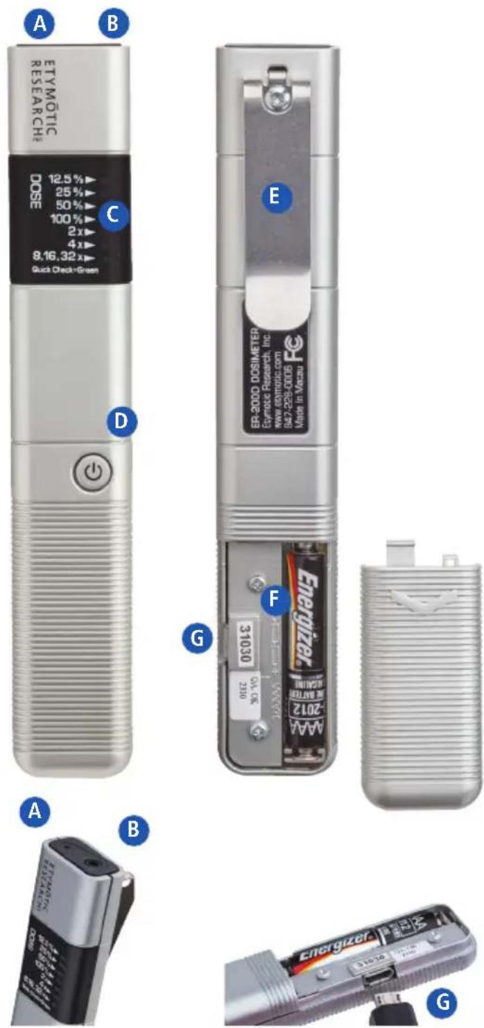 Etymotic Dosimeter ER-200DW8 - Identification of Parts - 1