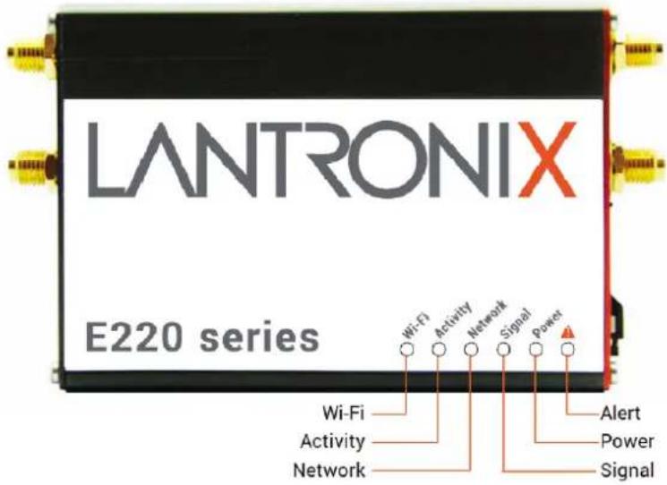 Lantronix E224 - LED Status Indicators - 1