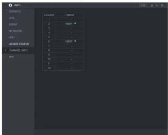 UNIDEN GXVR55840 - Viewing Channel Information - 1