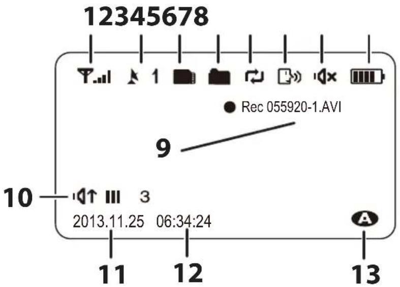 UNIDEN Guardian G1400 - LCD Display - 1