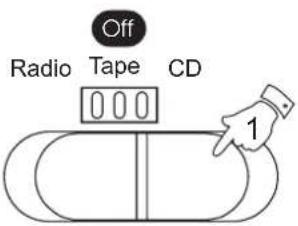 ROBERTS CD9949 - Inserting a CD - 1
