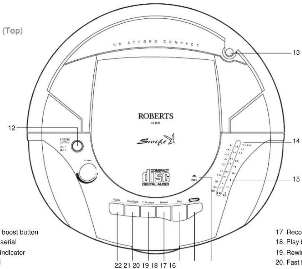 ROBERTS CD9913 - Warning - 2