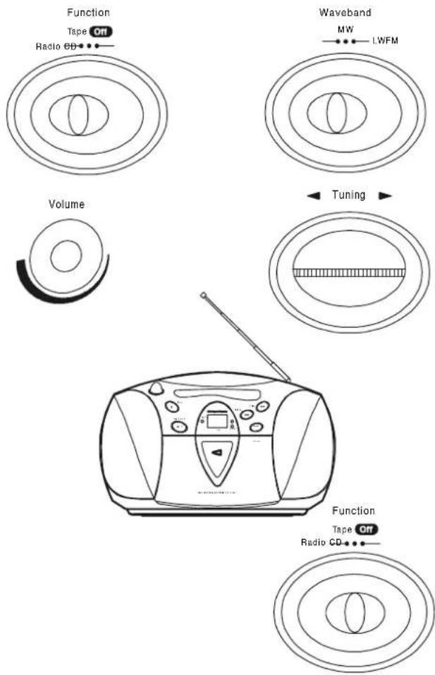 ROBERTS CD9913 - Listening to the radio - FM - 1