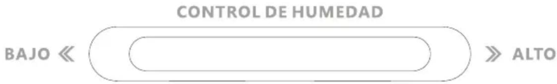 CONTROL DE HUMEDAD BAJO « » ALTO