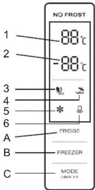 SVAN SV4P182 - Uso del panel de control - 1