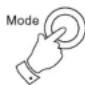 ROBERTS CR9926 - Playback modes - 6