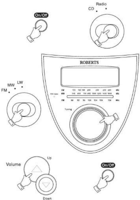 ROBERTS CR9926 - Listening to the Radio - 1