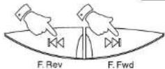 ROBERTS CR9926 - Replacing previously programmed tracks - 3