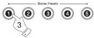 ROBERTS Ecologic 5 - Recalling a preset station - 6