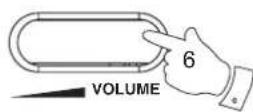 ROBERTS Ecologic 5 - Manual tune - FM - 7