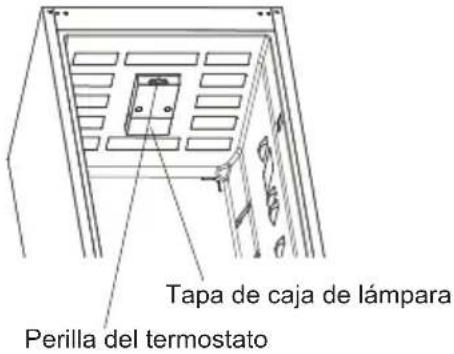 SVAN SVF1863NFX - DESCRIPCIÓN DEL APARATO - 1