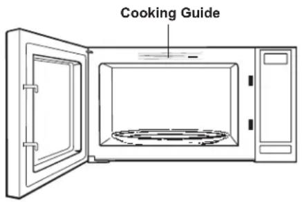 GE Profile PEB7227BLTS - Weight Defrost - 1
