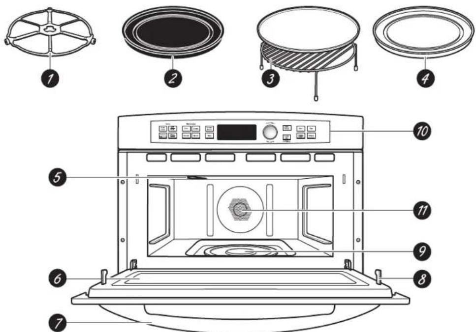 GE PSB1000NWW - Funciones del horno - 1