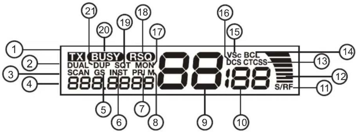 UNIDEN UH5045 - Controls and Connectors - 1