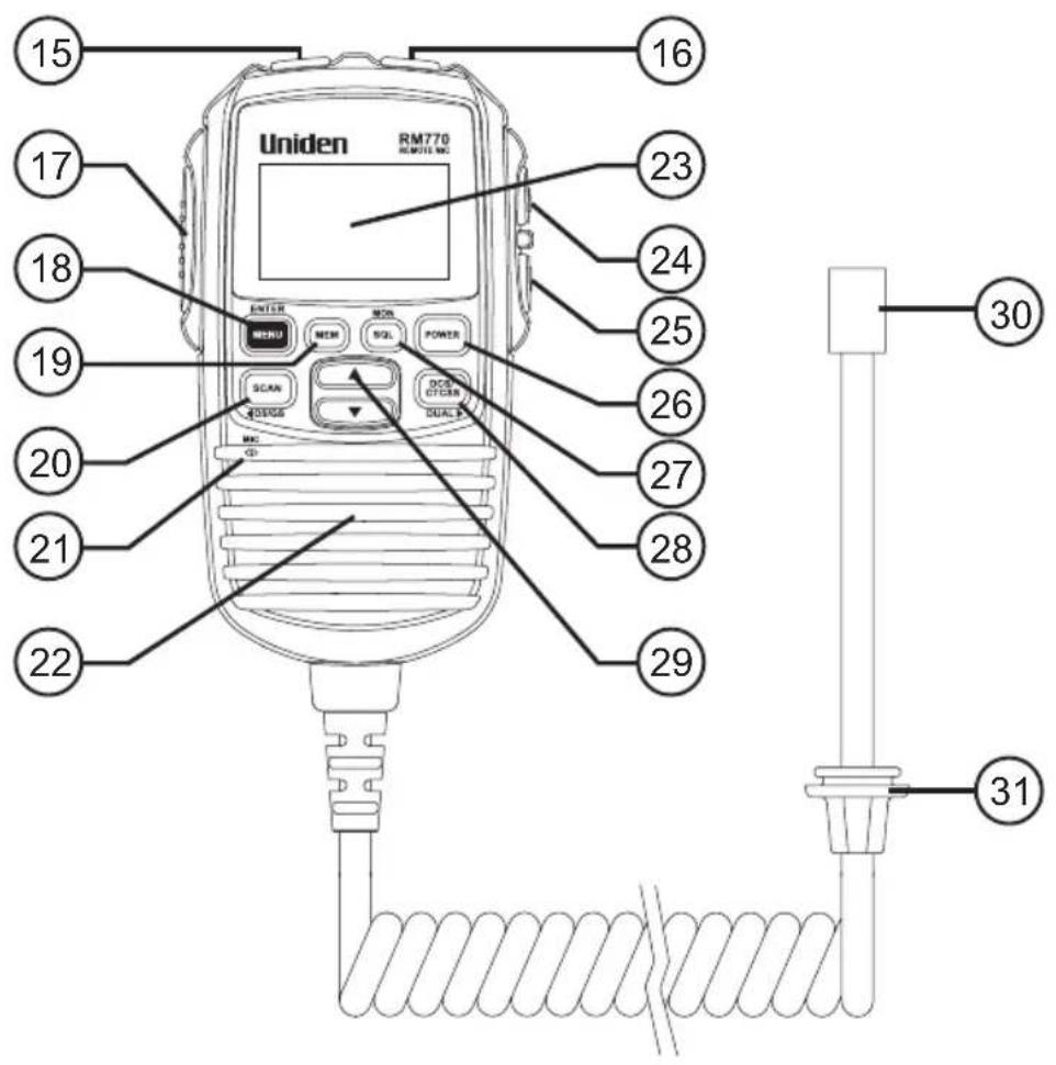 UNIDEN UH5045 - Remote LCD Speaker Microphone (Remote SPK/MIC) (Optional) - 1