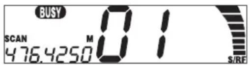UNIDEN UH5045 - Open Scan (OS) Mode - 1
