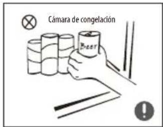 SVAN SVFI179NF - Advertencias sobre la ubicación - 3